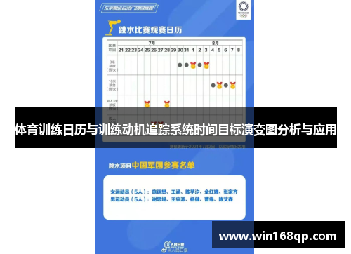 体育训练日历与训练动机追踪系统时间目标演变图分析与应用