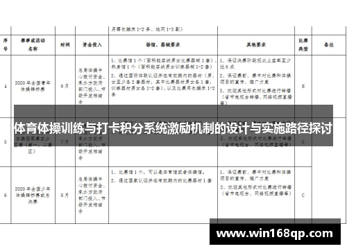 体育体操训练与打卡积分系统激励机制的设计与实施路径探讨