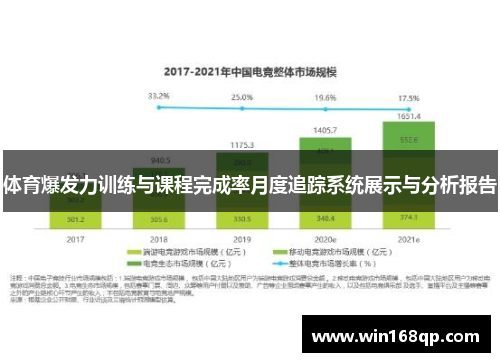 体育爆发力训练与课程完成率月度追踪系统展示与分析报告